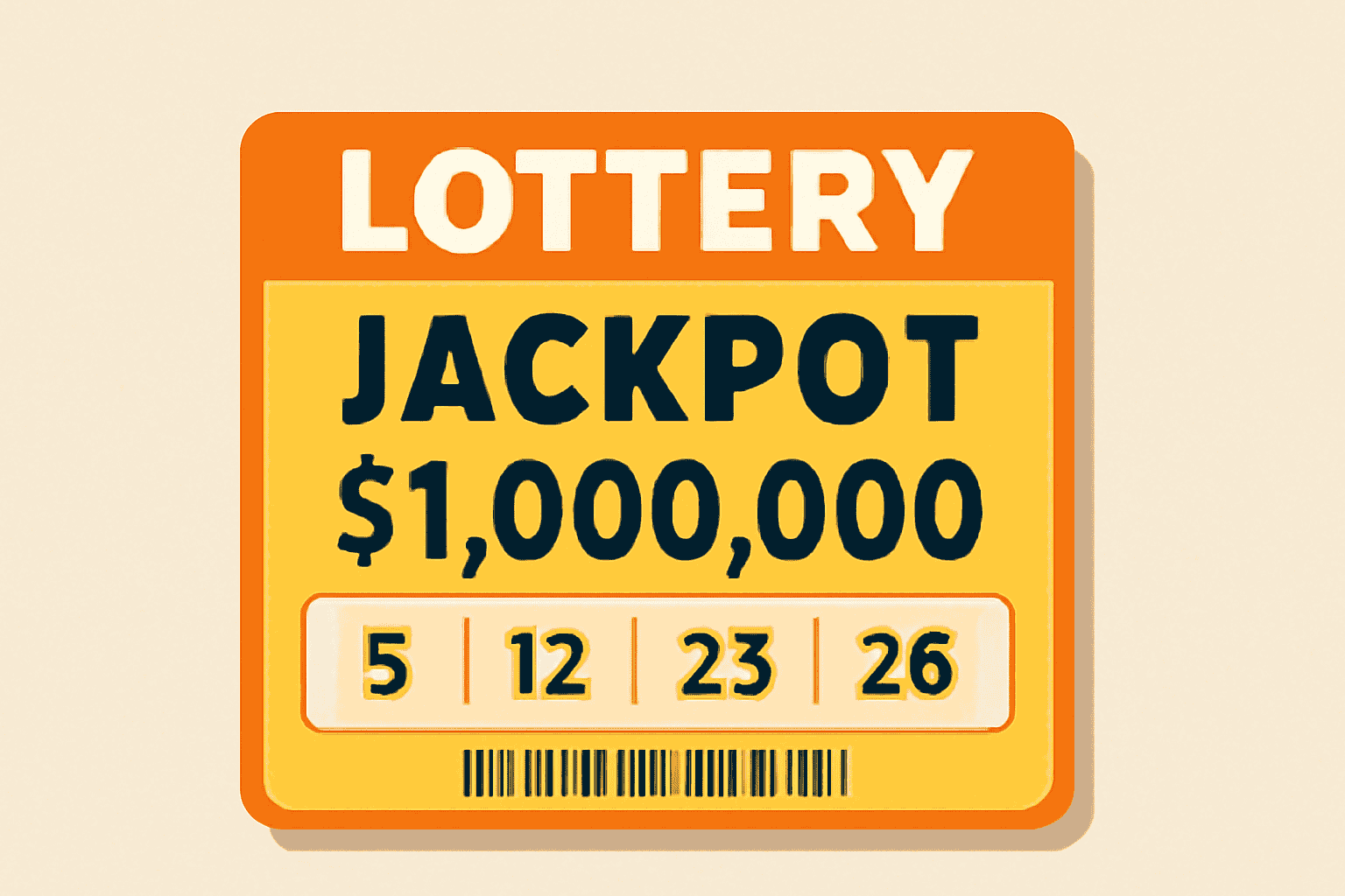 3D和值图表展示